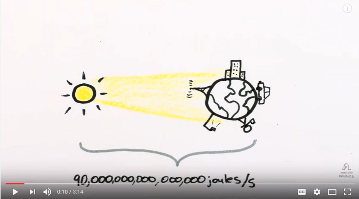minute-physics